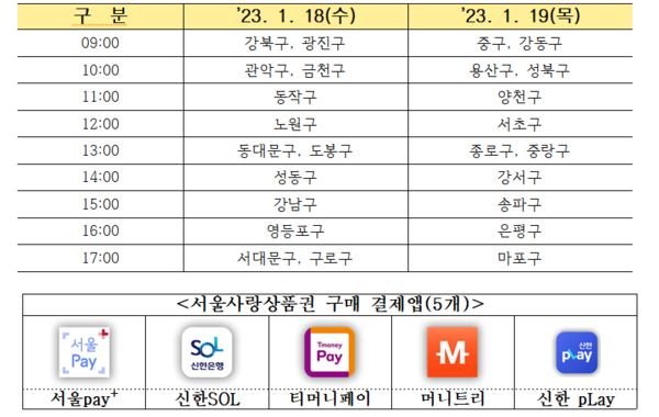 (사진=서울시 제공)