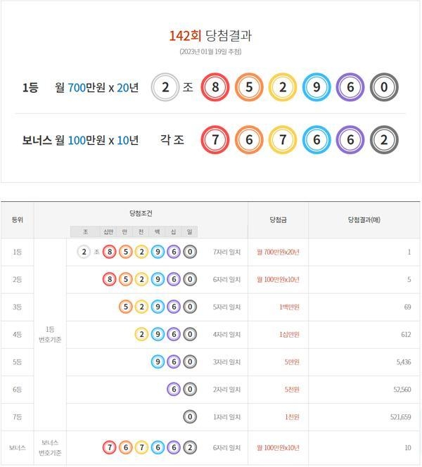 (사진=연금복권 홈페이지)