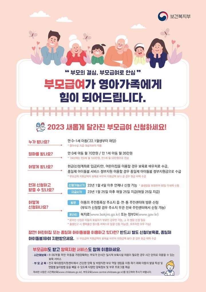 (사진=보건복지부 제공)