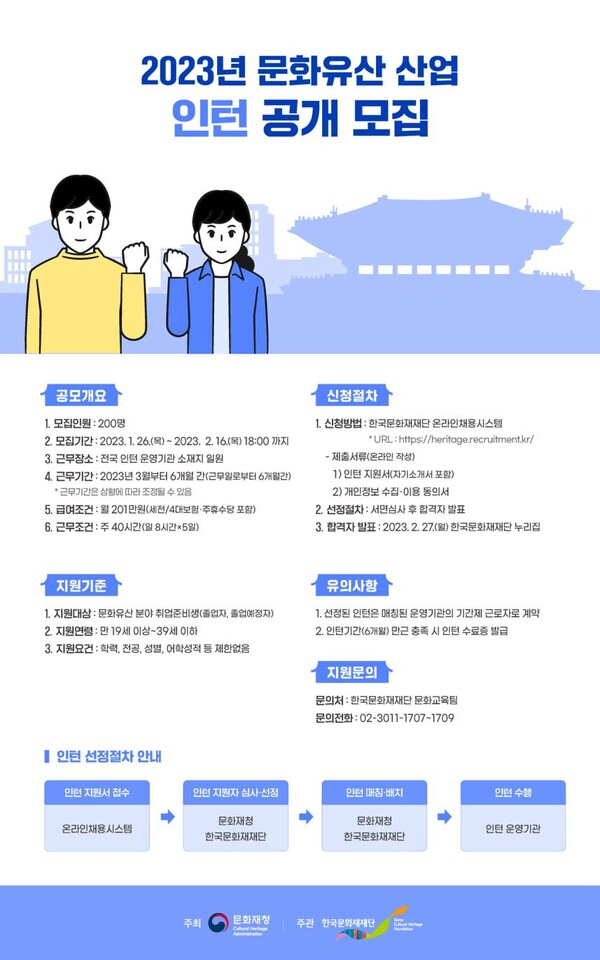 ‘문화유산 산업 인턴 지원 사업’ 포스터. (사진=문화재청 제공)