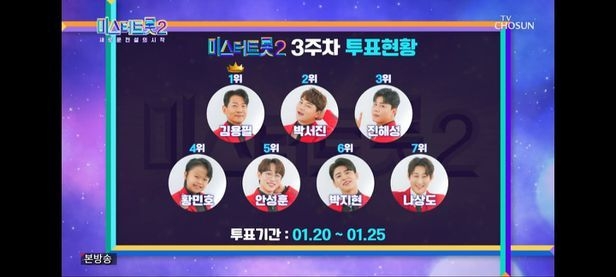 미스터트롯 3주차 응원투표. (사진=TV조선 '미스터트롯2-새로운 전설의 시작' 방송 갈무리)