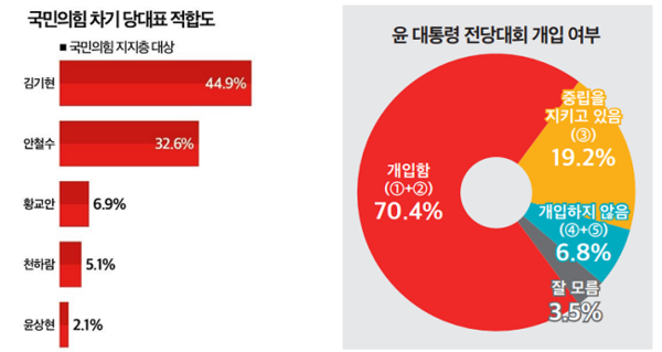 (사진=미디어토마토 제공)