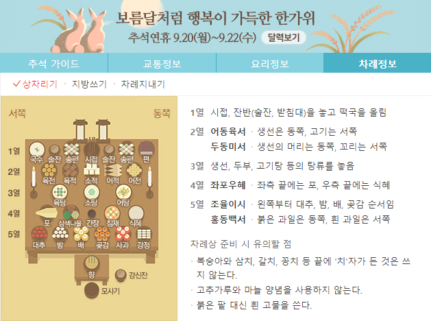 (사진=네이버 추석 정보 갈무리)