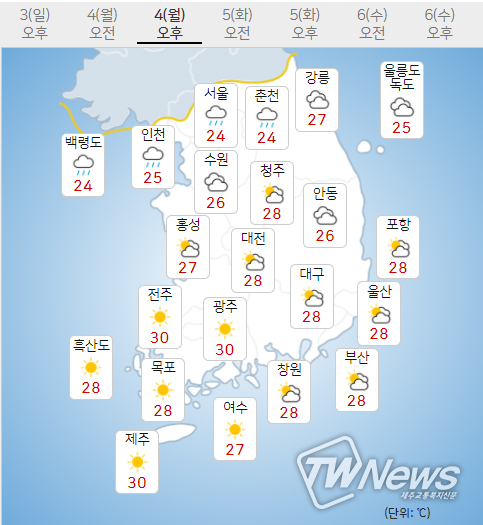 이번주 인천 날씨