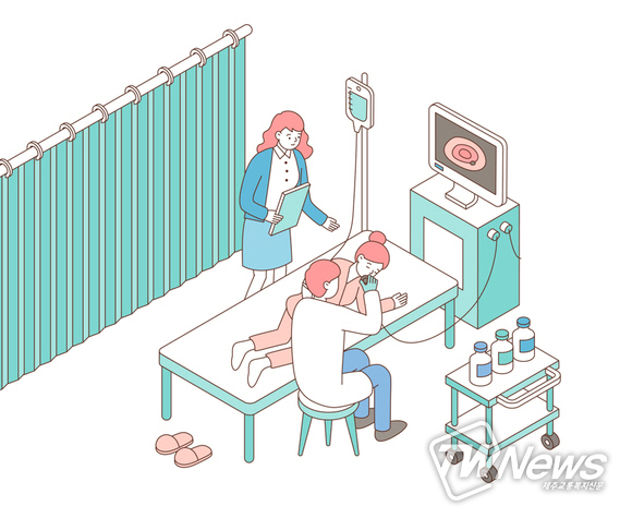 (사진=일산 미래내과 제공)