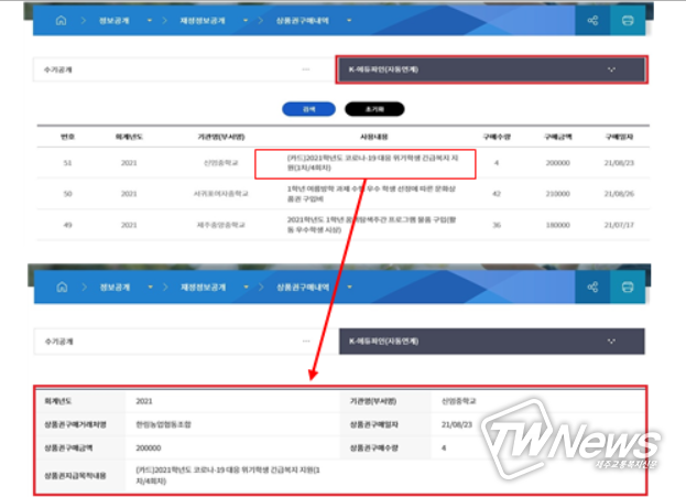 자동화 구현에 따른 서비스 접근화면 개선