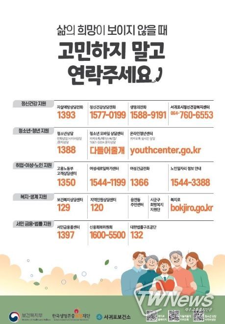 자살 고위험 시기 집중관리