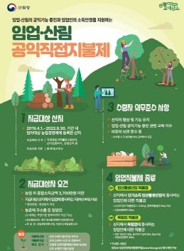 함안군, 임업직접지불금 지원사업 추진