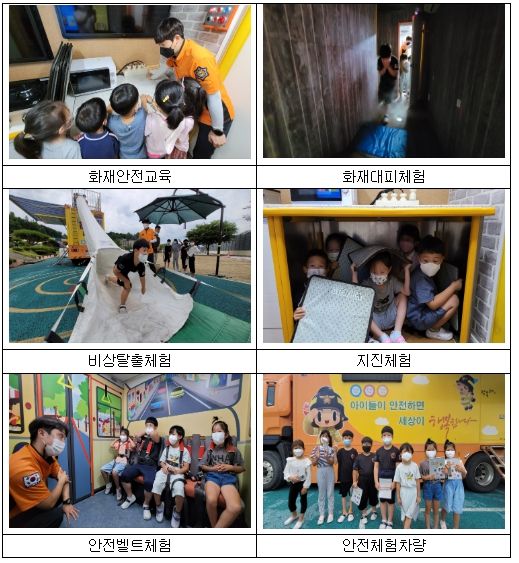 찾아가는 안전체험교육