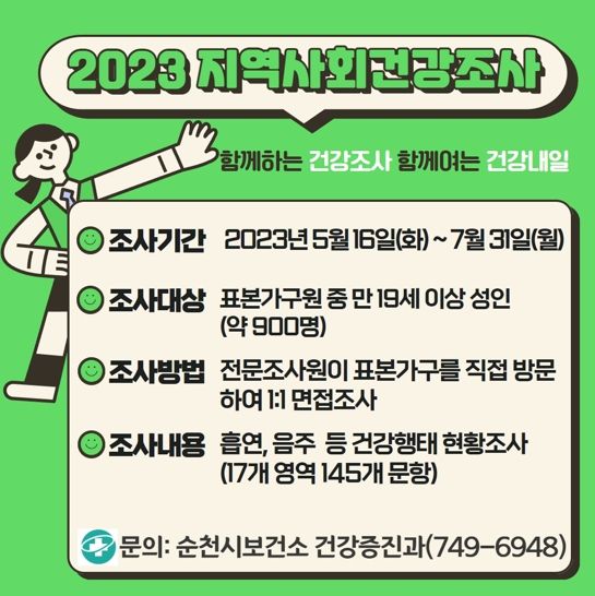 순천시 2023년 지역사회 건강조사 실시 안내