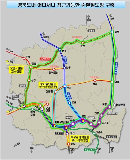 경북도, 어디서나 접근 가능한 순환철도망 구축