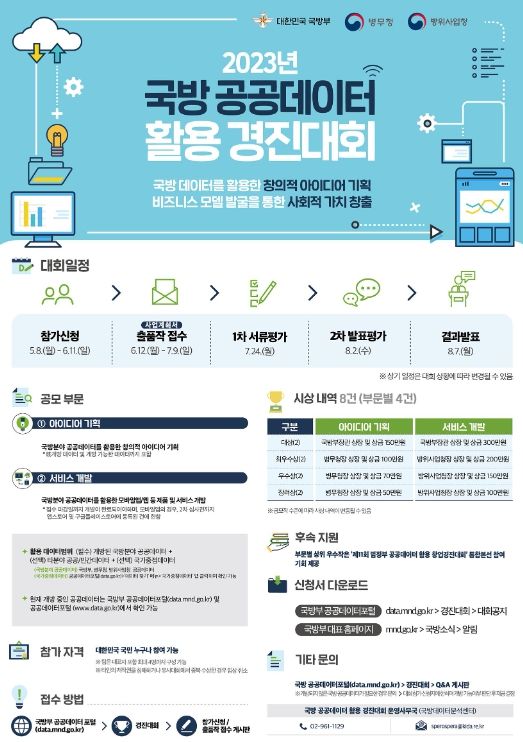 2023년 대회 홍보 포스터