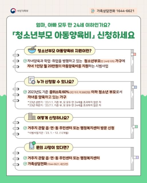 청소년부모 아동양육비 지원 안내문