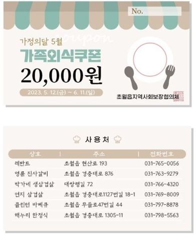 광주시 초월읍지보체, 가정의달 맞아 '우리가족 외식하자 GO!'