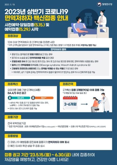 경주시, 상반기 코로나19 면역저하자 백신접종