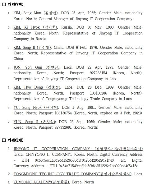 대북 독자제재 지정 대상 구체 식별정보
