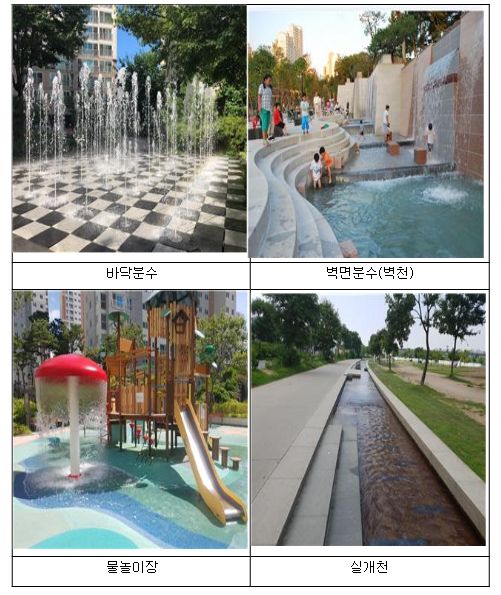 물놀이형 수경시설 유형