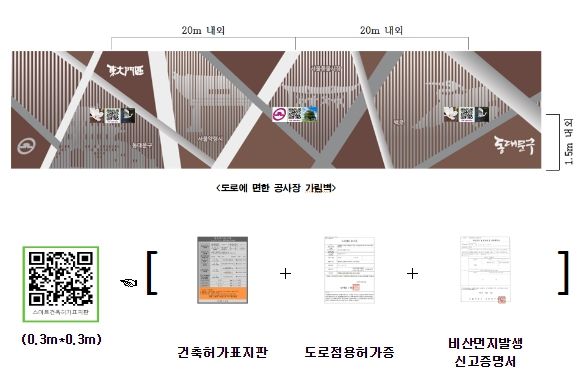 스마트 건축허가표지판 도안 예시