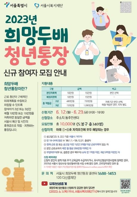 희망두배 청년통장 모집 안내 포스터