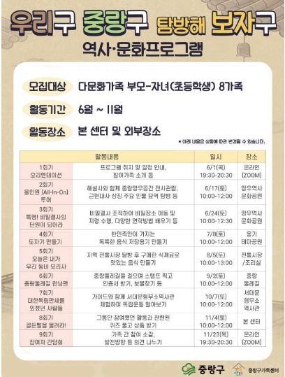 ‘우리구 중랑구 탐방해 보자구’ 포스터