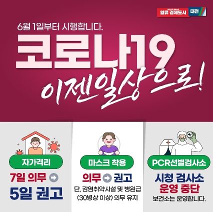 대전시, 6월 1일부터 방역 수칙 대폭 완화... 코로나19 일상회복 가속