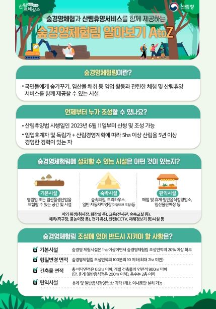 숲경영체험림 알아보기