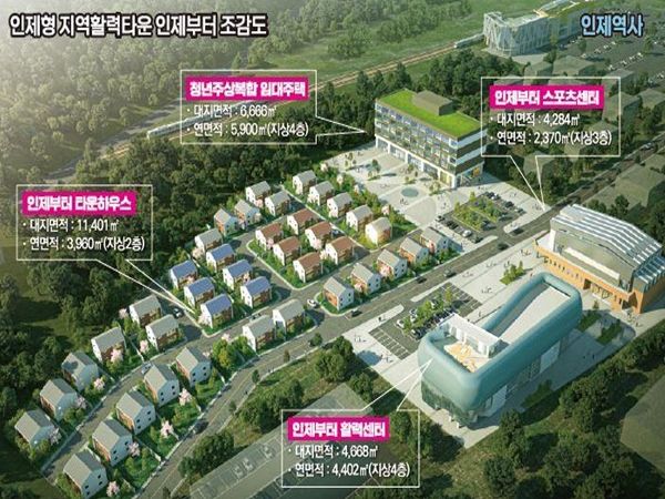 중앙부처 통합공모 지역활력타운사업 인제군 최종 선정