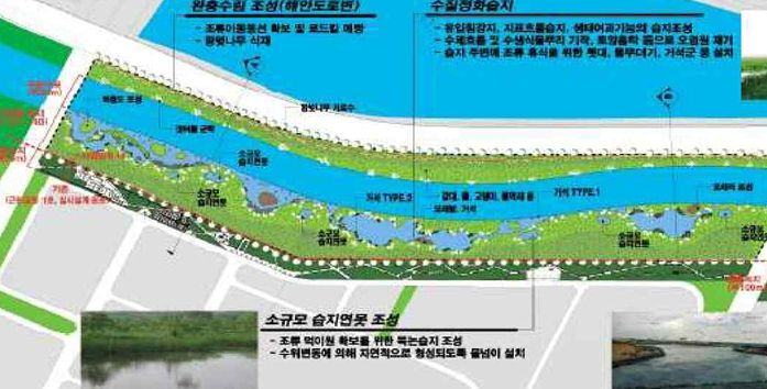 송도 7공구 북측수로 자연형 공원 조성