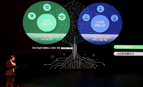 지난 2월에 열린 스마트문화도시 사업공유회의 모습