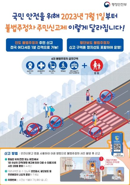 하남시 불법 주정차 단속 운영 코로나19 이전으로 정상화