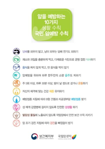 암을 예방하는 10가지 생활 수칙