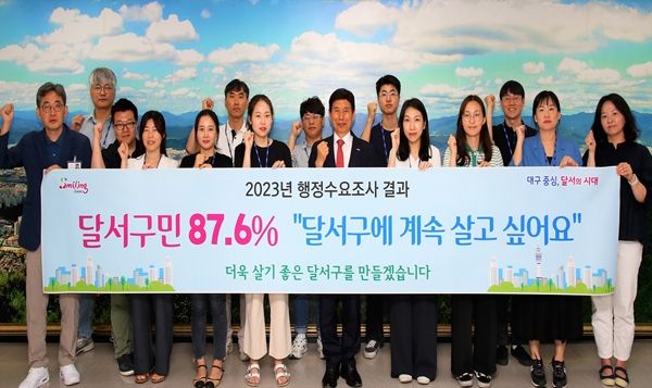 달서구민 87.6%,“달서구에 계속 살고 싶다”