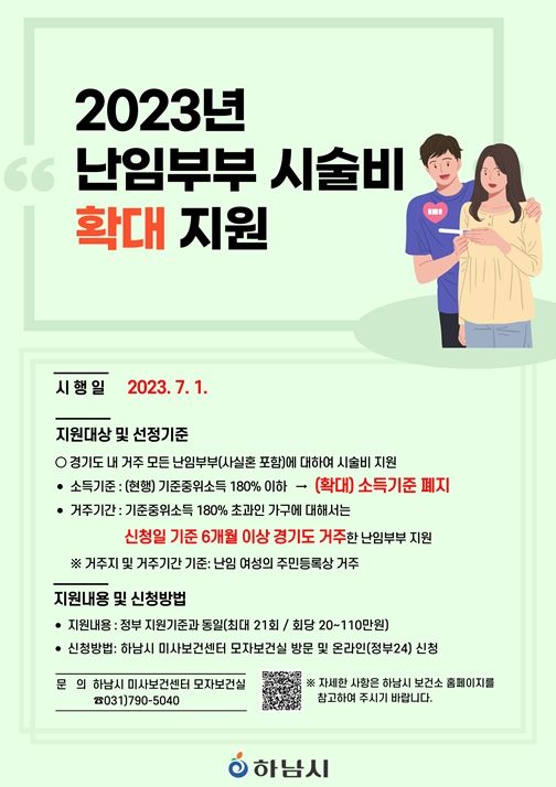 ‘경기도’형 난임부부 시술비 확대 지원