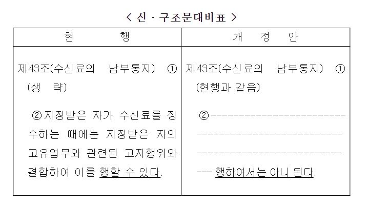 「방송법 시행령」 일부개정령안 내용