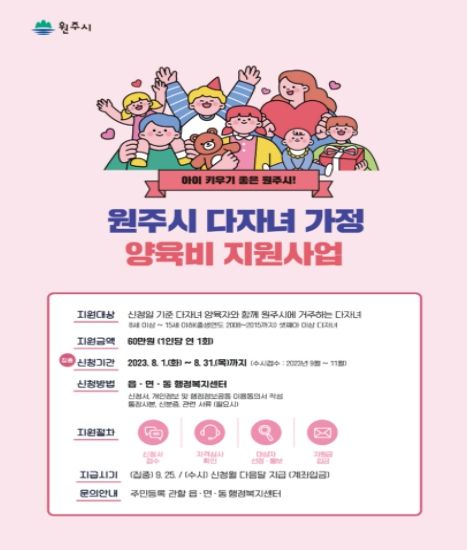 원주시 다자녀 가정 양육비 지원사업