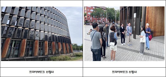 미래도시 종합발전계획 유럽 선진사례를 적용하다