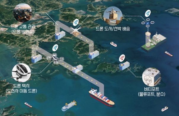 여수시는 국토교통부와 항공안전기술원이 주관한 '드론 특별자유화구역 2차 지정' 공모에 최종 선정됐다고 밝혔다.