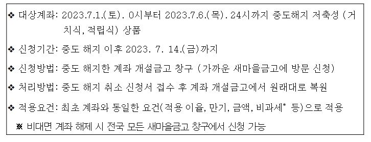 새마을금고, 중도해지한 예적금 재예치하면 비과세, 만기이자 복원됩니다