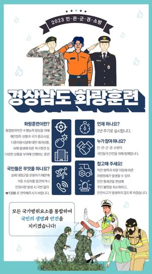 김해시, ‘2023년 화랑훈련’ 실시