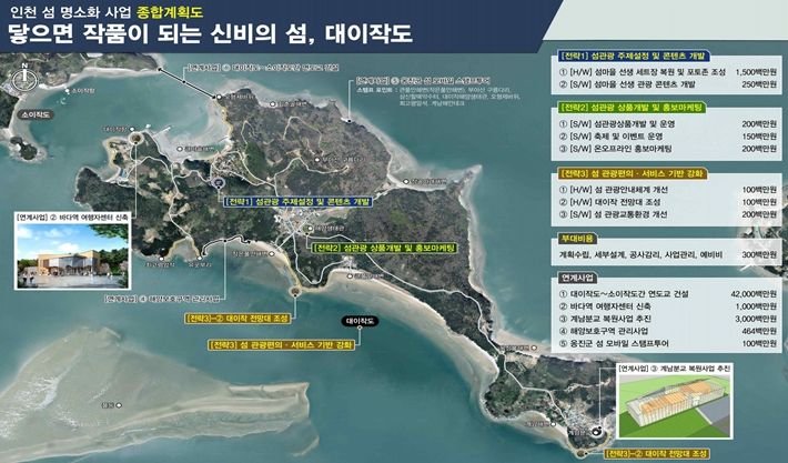 닿으면 작품이 되는 신비의 섬 대이작도, 인천 섬 명소화 사업지로 선정