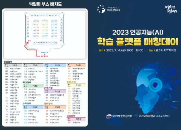 2023 인공지능(AI) 학습 플랫폼 매칭데이 개최