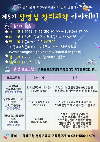 부산 동래 문화교육특구, 제5기 장영실 창의과학 아카데미 운영