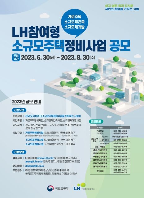 LH참여형 소규모주택 정비사업 공모