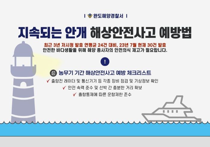 완도해경, “눈 앞을 가리는 안개” 해상안전사고 예방 필요海