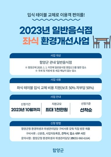 함양군, 일반음식점 좌식 개선사업·주방 개선사업 추진