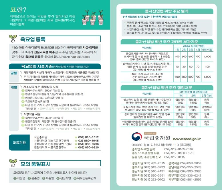 종자·묘 유통관리제도 안내 자료