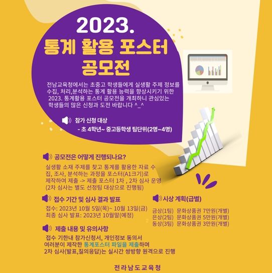 2023 통계 활용 포스터 공모전