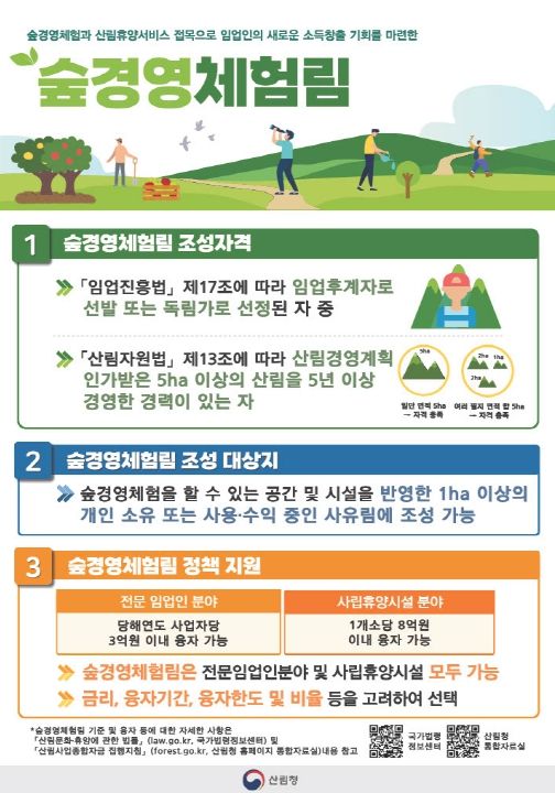 숲경영체험림(인포그래픽).