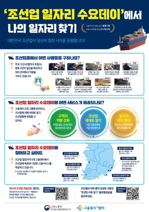 「조선업 일자리 수요데이」 포스터