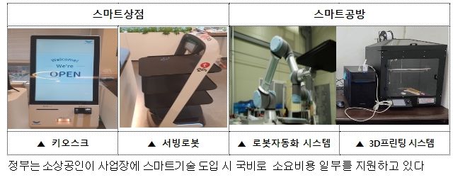 스마트기술 사례